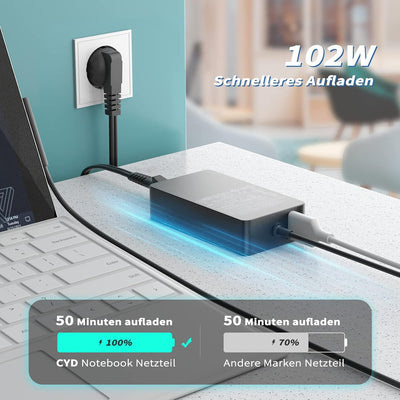 CYD 15V 102W Ladegerät-Charger-Notebook Netzteil für Microsoft Surface Go 3 Surface Pro 8 Surface La