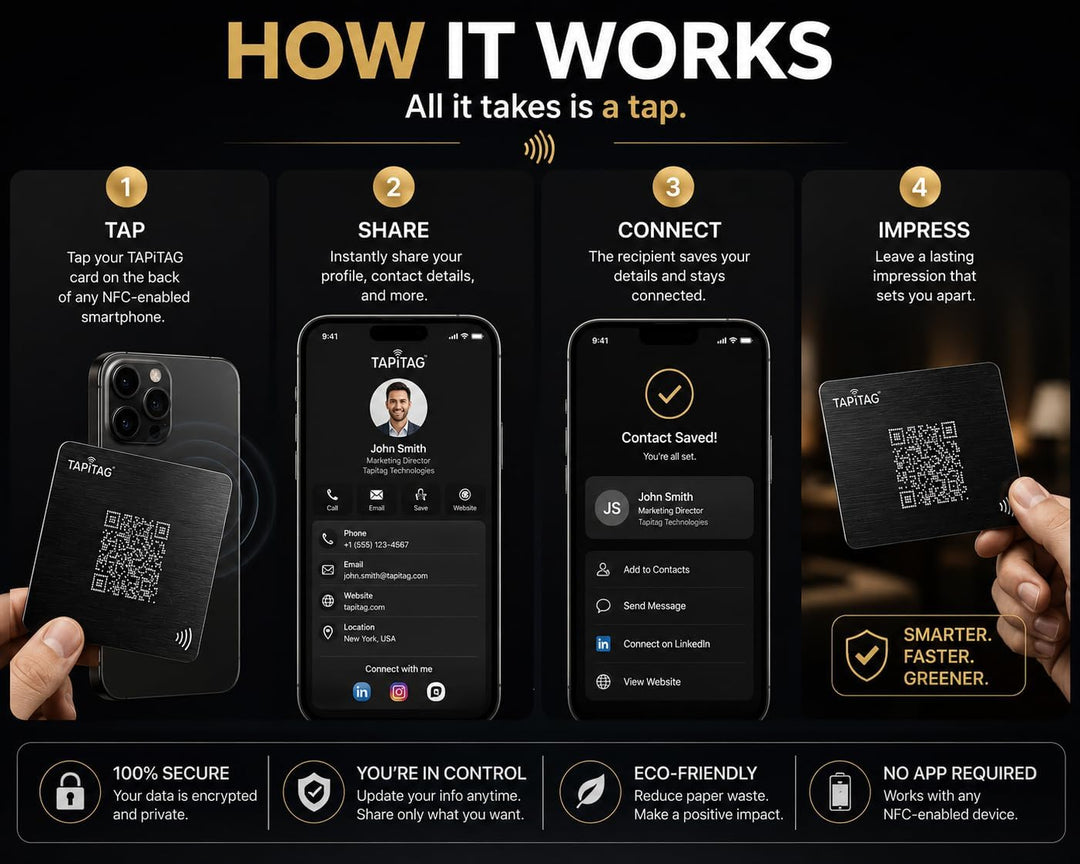 TAPiTAG Digitale Visitenkarte Metall NFC Tag + QR (schwarz), Schwarz