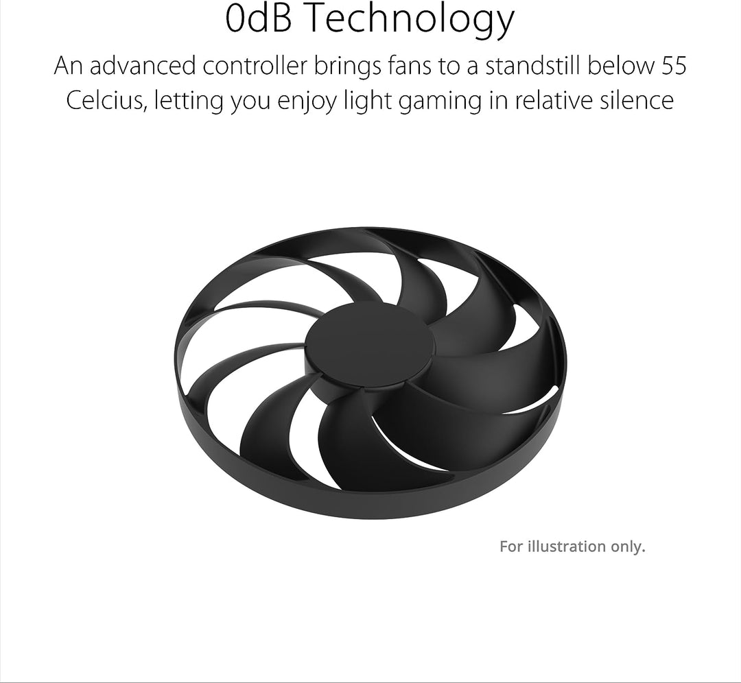 ASUS Dual GeForce RTX 4060 Ti OC Edition 16GB GDDR6 Gaming Grafikkarte (Nvidia RTX4060 Ti DLSS 3, PC