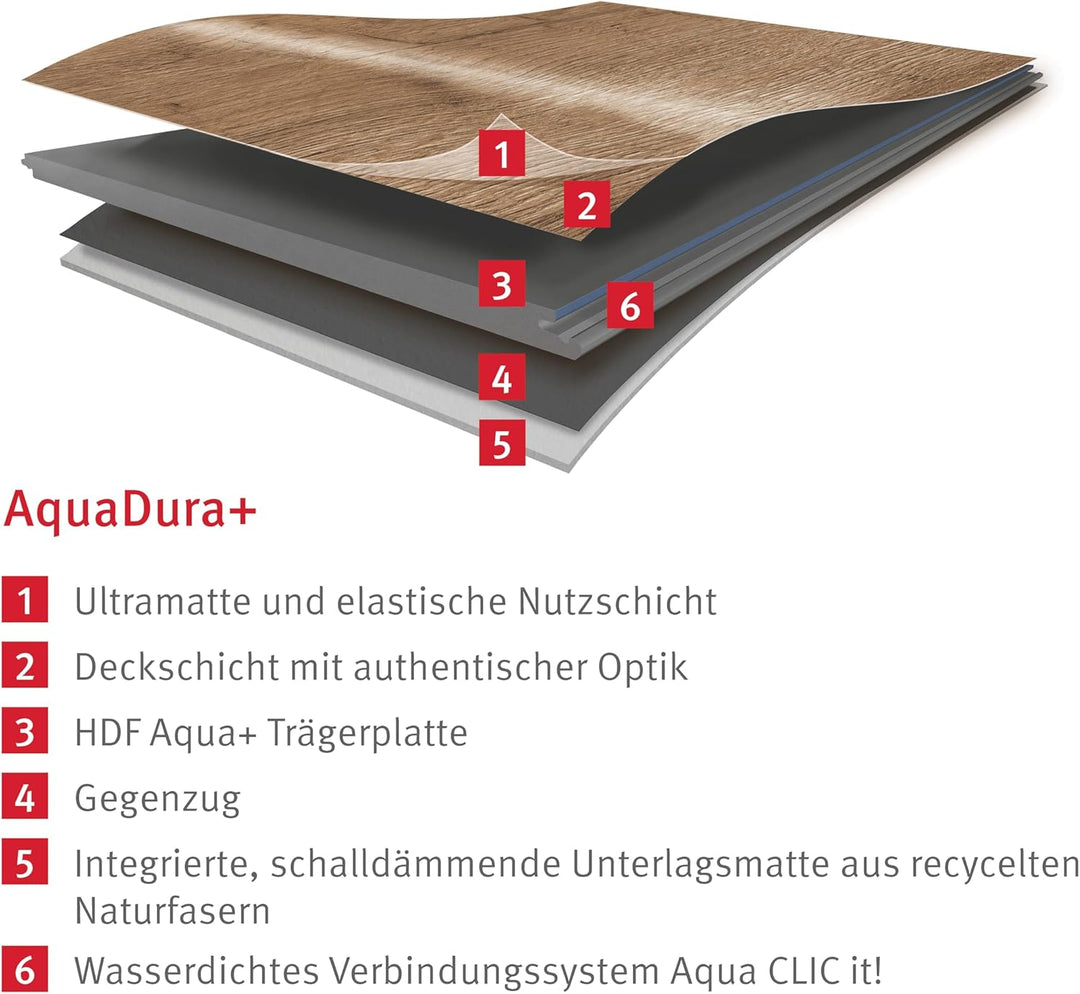 EGGER Aquadura+ Hybridboden EDF303 Titanit anthrazit 1292x327x7,5mm (2,535m²) 2,535m² | Boden, 2,535