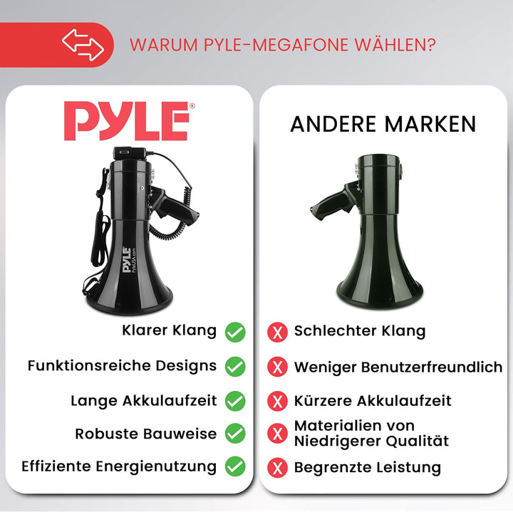 Pyle Megafon Profi Piezo Dynamische mit Aux-In für Digital Music iPod 50 Watt one Schwarz, one Schwa