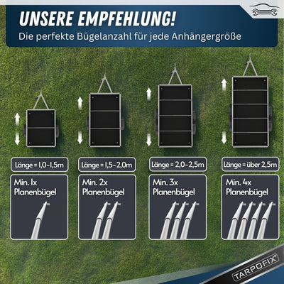 Tarpofix® Anhänger Planenbügel Flachplanenbügel (1-4er Set) - Universell anpassbare Anhängerplanen H
