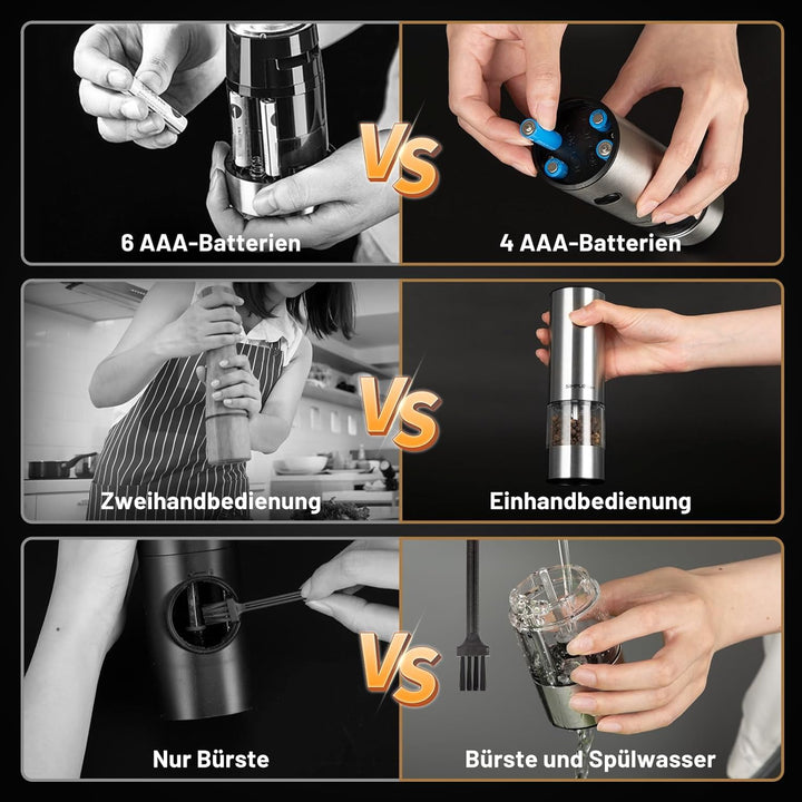 SIMPLETASTE Elektrische Pfeffermühle Salzmühle, mit Verstellbarem Keramikmahlwerk 2er Set Gewürzmühl