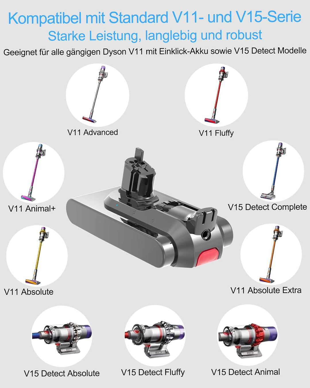 DTK Premium Ersatzakku für Dyson V11 &amp; V15, passend zu SV15, SV16, SV22, SV28, SV29, SV47. Kompatibe