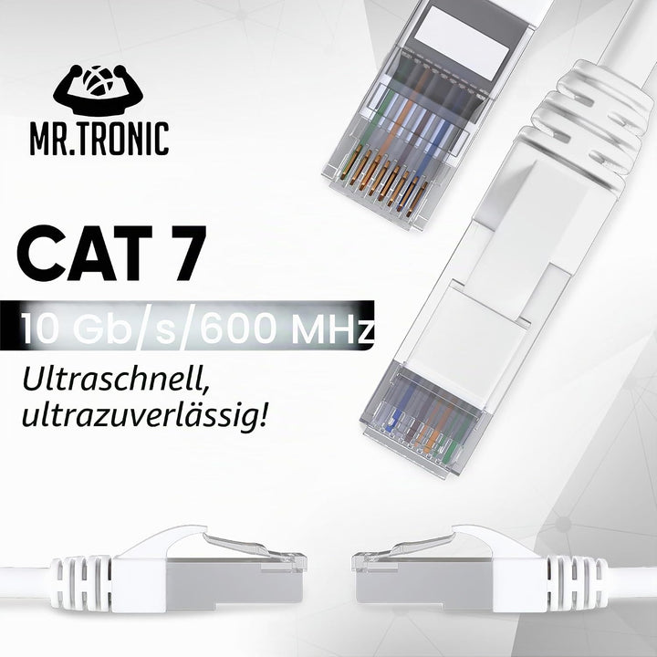 Mr. Tronic 30m Ethernet Netzwerkkabel Cat 7, LAN Netzwerkkabel mit RJ45 Anschlüssen für schnelle & z