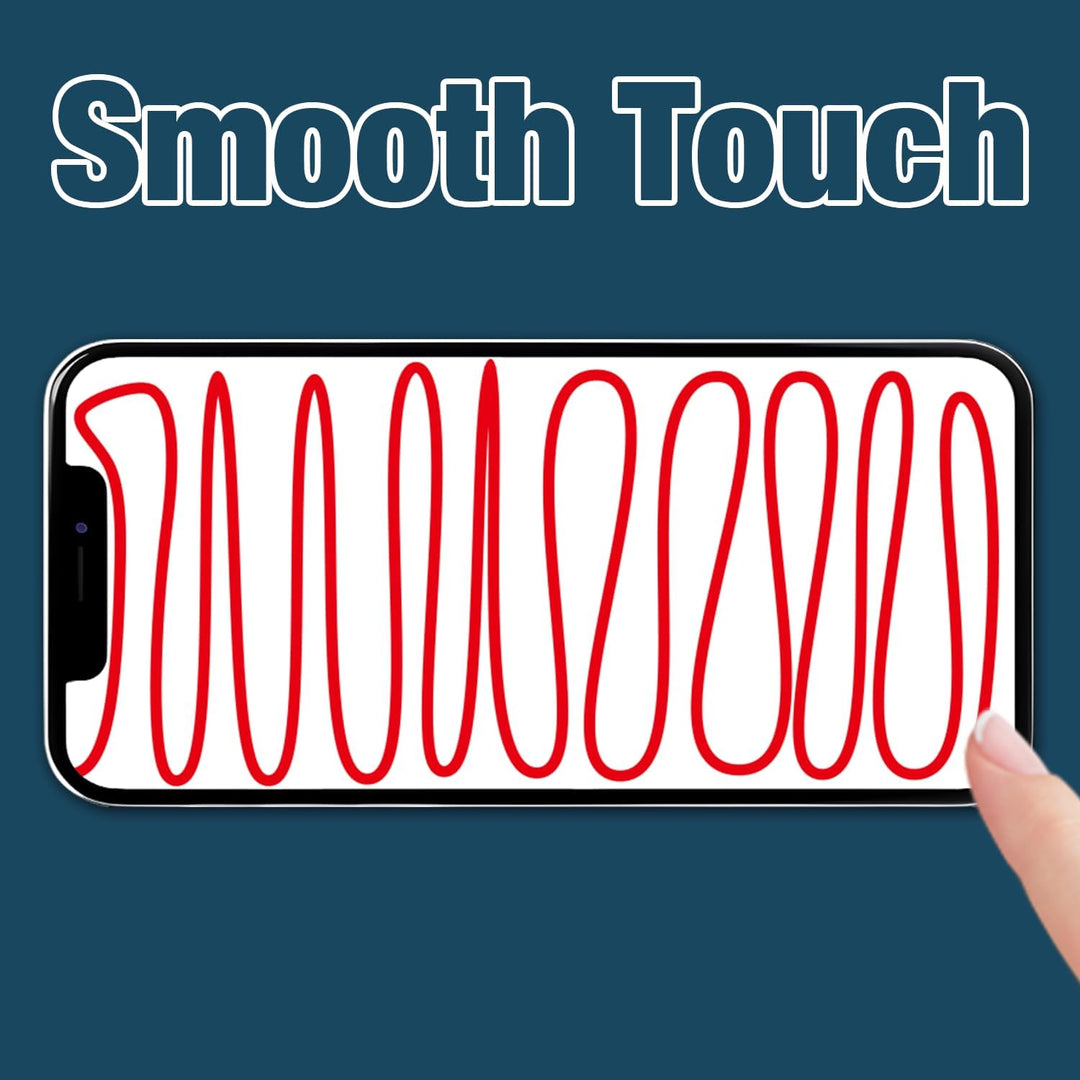 Display für iPhone 12 Mini 5,4'' Full HD Retina LCD mit 3D Touch Digitizer, Ersatzteilset inklusive
