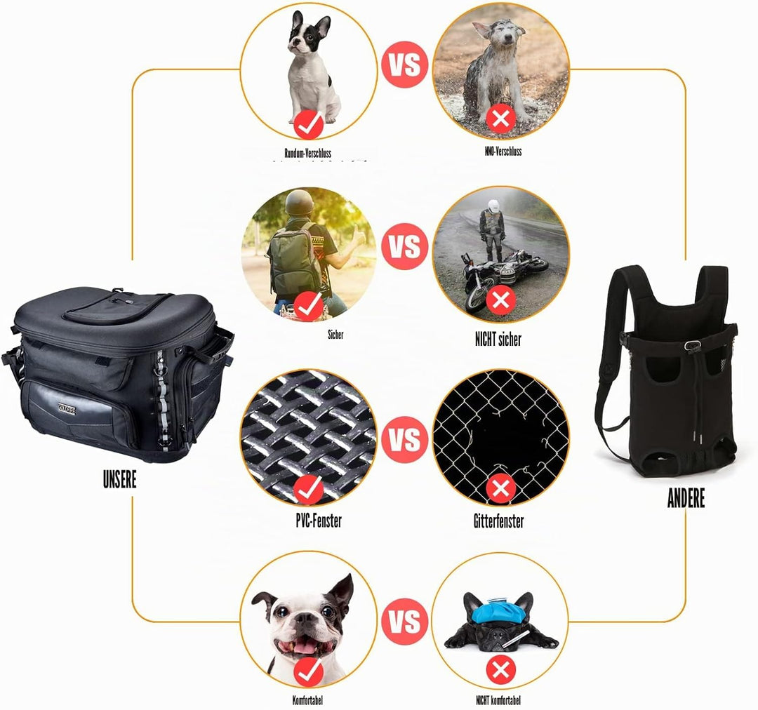 Hutexico Motorrad-Hundetragetasche, tragbare Haustier-Tragetasche, Haustier-Reisetasche, Katzentrage