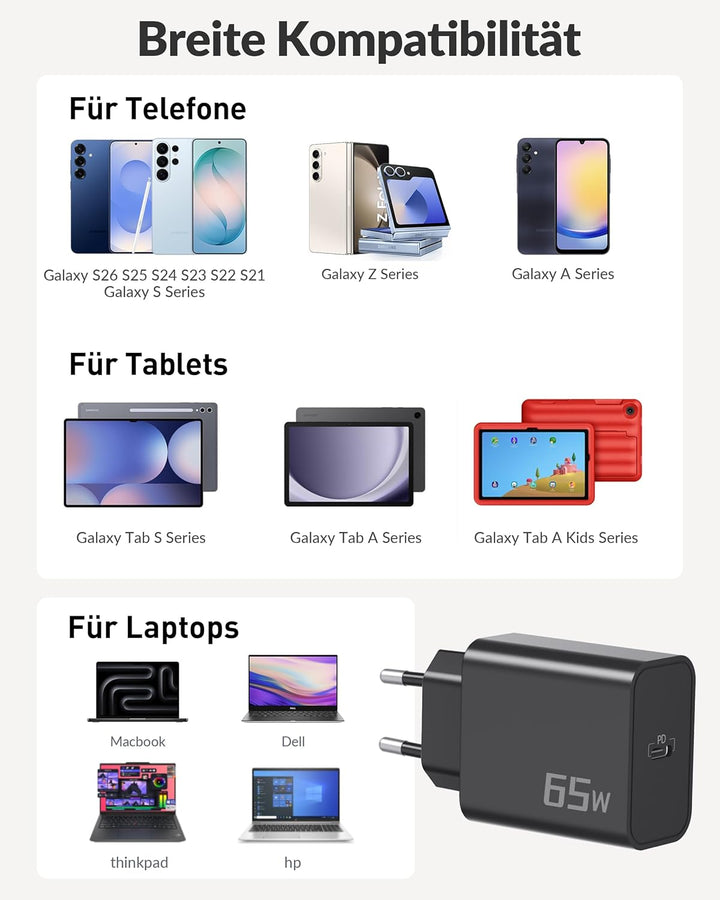 65W Ladegerät USB C Schnellladekabel für Samsung S26 S25 S24 S23 Ultra, Lenovo ThinkPad Dell HP Lapt