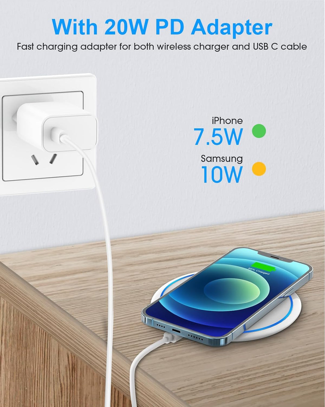 NANAMI Wireless Charger mit 20W USB C PD Adapter, 10W Schnelles Drahtloses Ladegerät für Samsung Gal