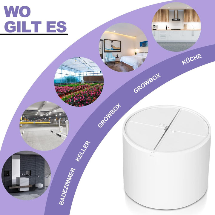 Herrselsam Kanal Rohrventilator 100mm, Abluftventilator Rohrlüfter mit Rückstauklappe, Rohrventilato