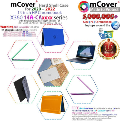 mCover Hartschalenkoffer Kompatibel mit 14 Zoll HP Chromebook X360 14A-CAxxxx Series Laptops (Nicht