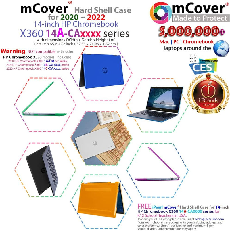 mCover Hartschalenkoffer Kompatibel mit 14 Zoll HP Chromebook X360 14A-CAxxxx Series Laptops (Nicht