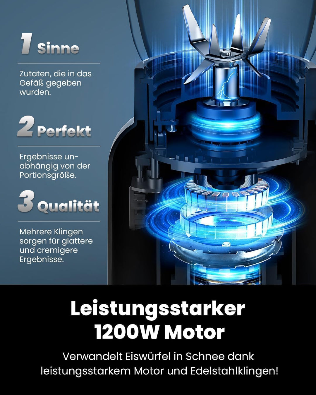 GDOR Professional Standmixer Glas 1200W Smoothie Maker 5 Programme Blender 1,5L Glasbehälter&700ml T