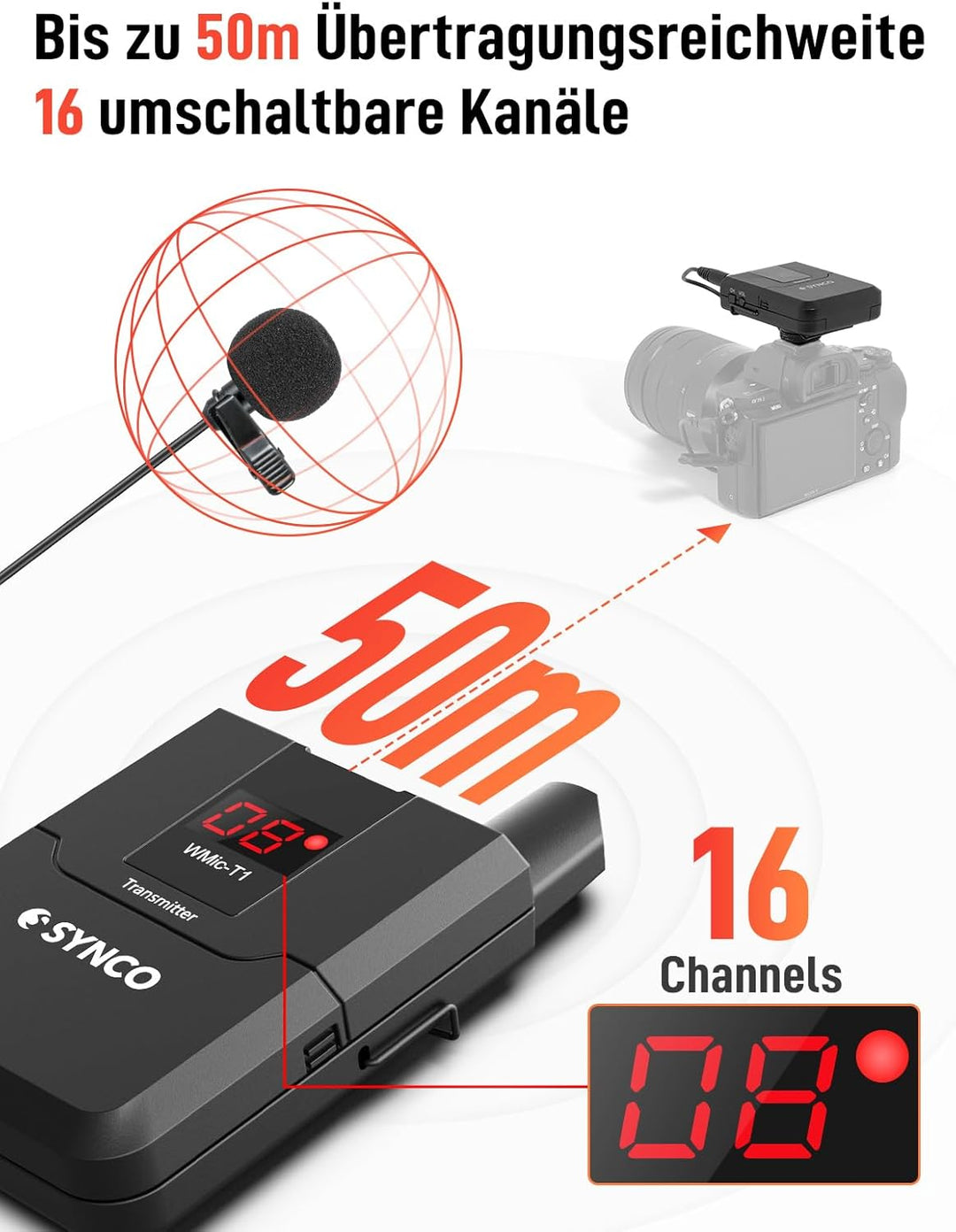 SYNCO Lavalier Mikrofon Funk, Kabellos Funkmikrofon UHF 16-Kanäle Wireless Dual Set Ansteckmikrofon