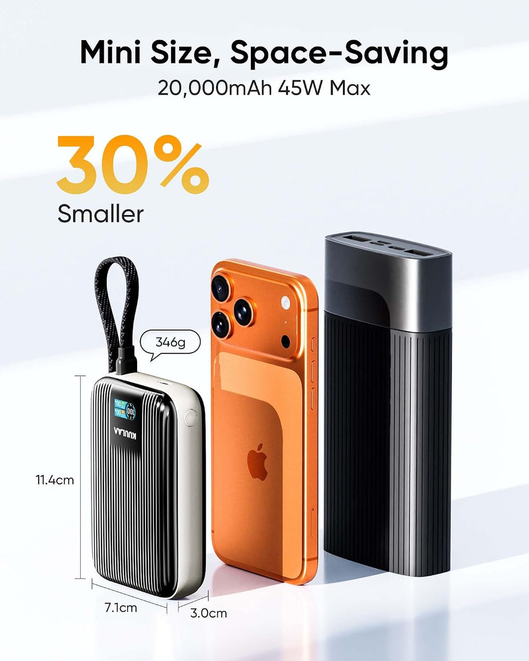 Power Bank 20000mAh, Ultra Klein 45W Schnellladung Powerbank mit Integriertem USB C Kabel &amp; LED Disp