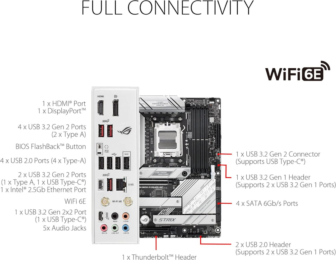 ASUS ROG STRIX B650E-A GAMING WIFI Mainboard Sockel AMD AM5 (Ryzen 7000, ATX, DDR5 Speicher, 12+2 Po