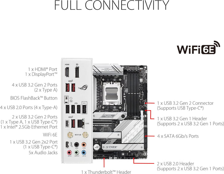 ASUS ROG STRIX B650E-A GAMING WIFI Mainboard Sockel AMD AM5 (Ryzen 7000, ATX, DDR5 Speicher, 12+2 Po