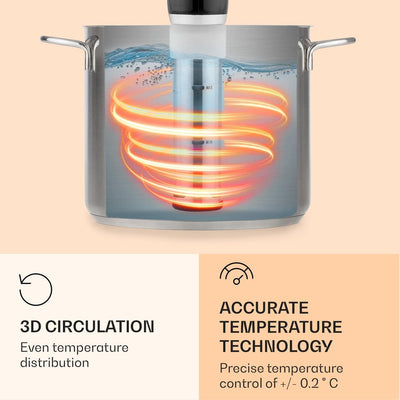 Klarstein Quickstick- Sous-Vide Garer, Präzisionskochtopf, Schongarer, 1300 Watt, Timerfunktion, 3D