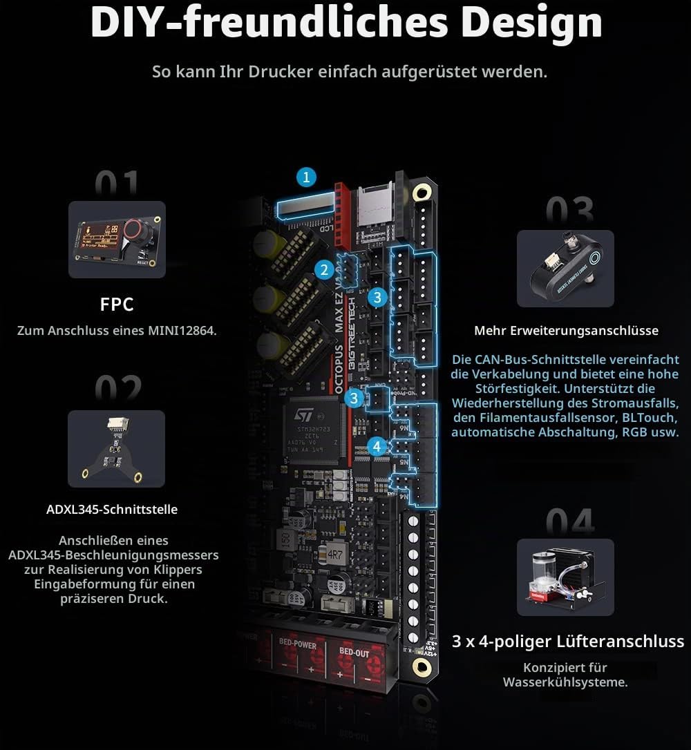 BIGTREETECH Octopus Max EZ V1.0 Steuerplatine 32 Bit Neues Upgrade Octopus Pro Motherboard, kompatib