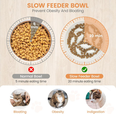 PETTOM Anti Schling Napf Katze Erhöht, Keramik Antischlingnapf Katze, Slow Feeder Katze Nassfutter,