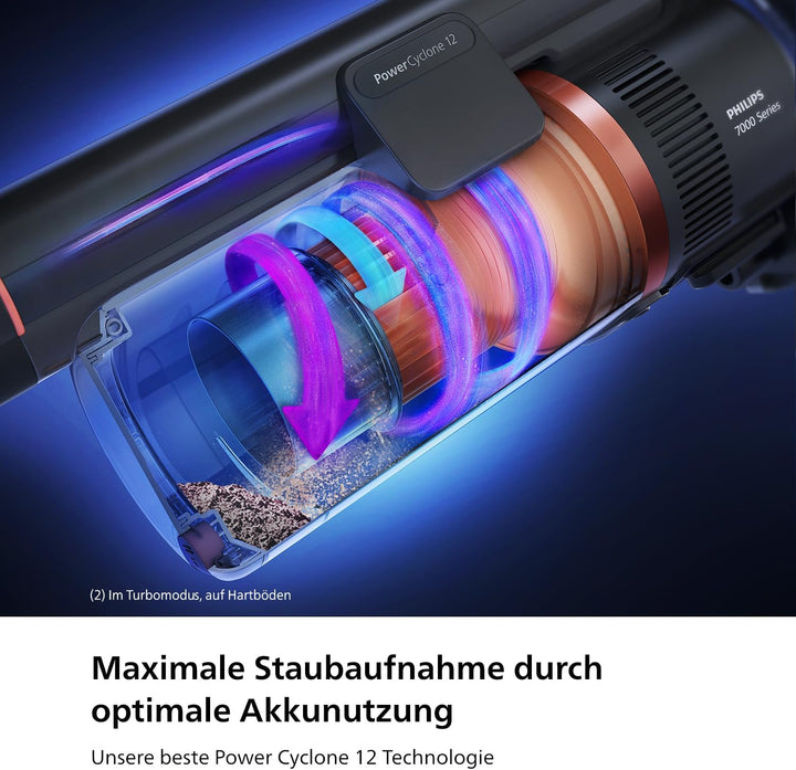 Philips kabelloser Akku-Staubsauger Aqua 7000 Serie, Digitaler Motor, PowerCyclone 12, Mit LED-Leuch
