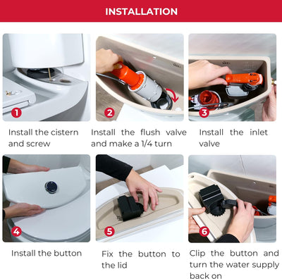 Wirquin E-MW 10718613 Elektronischer Mechanismus für WC-Spülung + Jollyfill Befüllventil