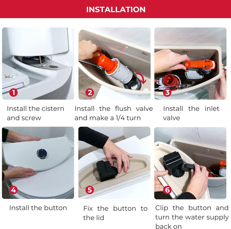 Wirquin E-MW 10718613 Elektronischer Mechanismus für WC-Spülung + Jollyfill Befüllventil