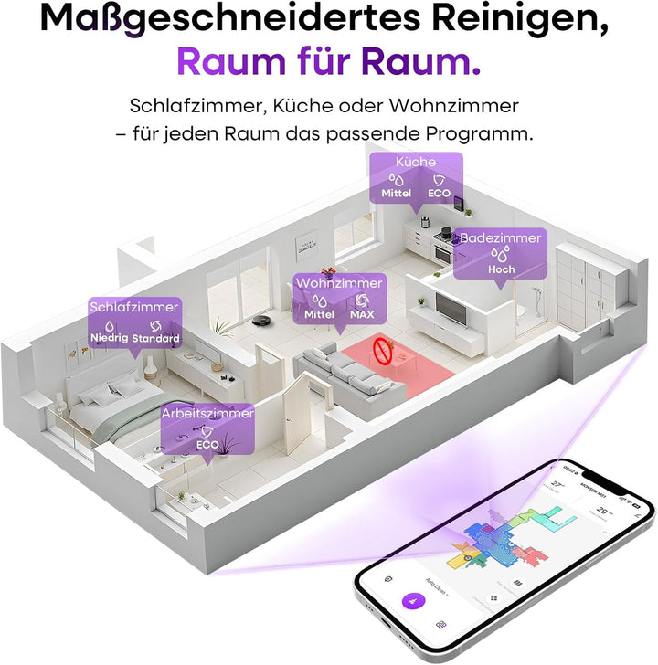 MONSGA Saugroboter mit Wischfunktion,5000Pa Saugkraft,180Min Laufzeit,Anti-Tangle-System,LiDAR Navig