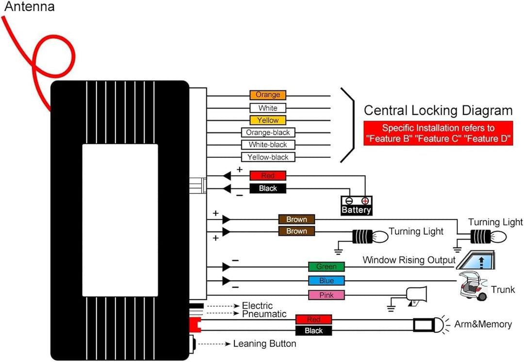 Universal Kfz Zentralverriegelung System, Funkfernbedienung Auto, Schlüsselloses Zugangssystem für T