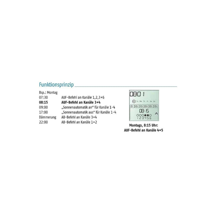 Somfy Mehrkanalhandsender 1805223 Telis6 ChronisRTS SI Funksender 3660849561789