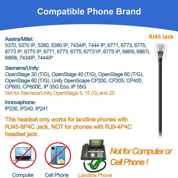 RJ45 Telefon Headset mit Mikrofon Noise Cancelling &amp; Quick Disconnect Kabel, Festnetztelefon Kopfhör