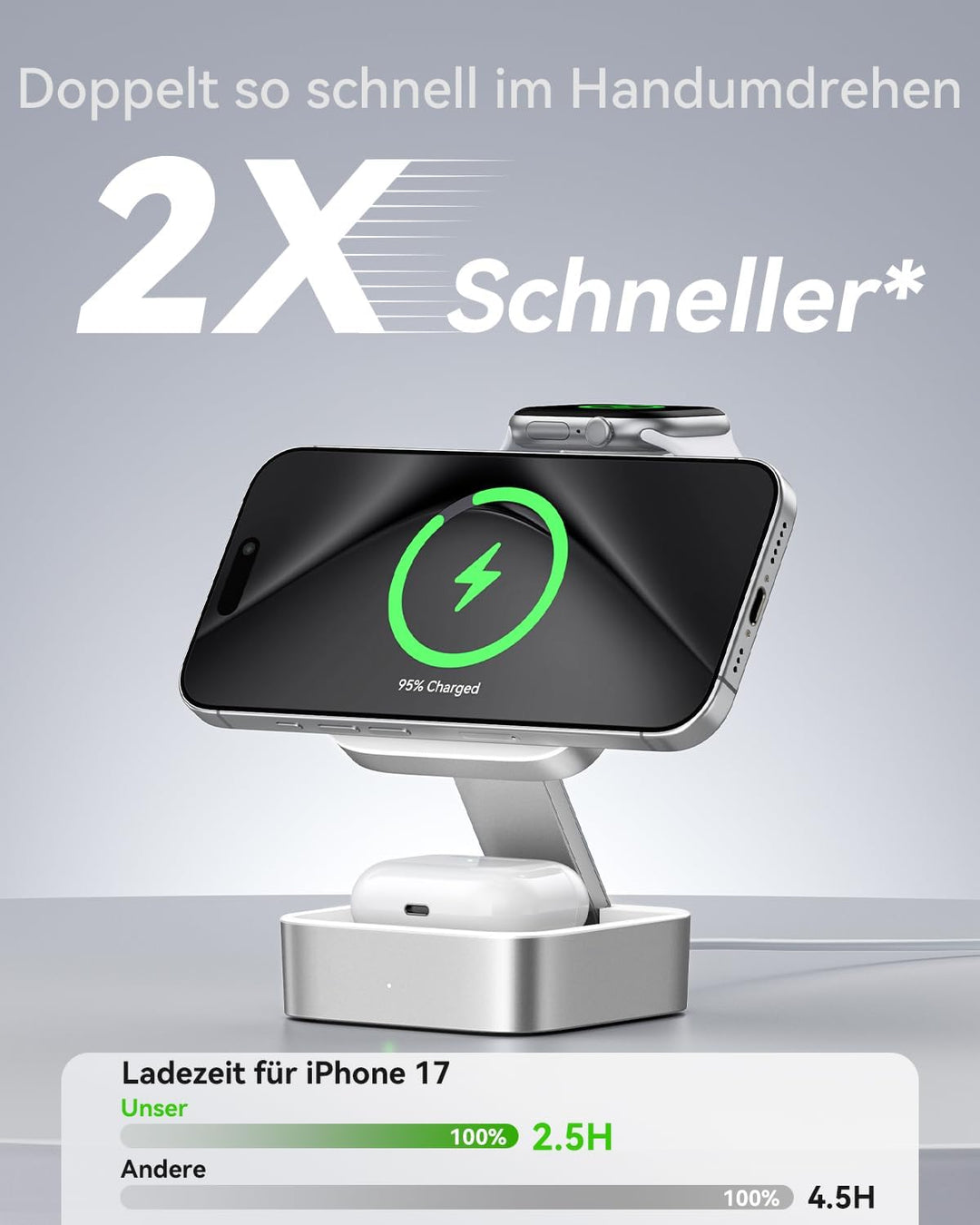 3-in-1-Ladestation für Apple, magnetisches faltbares kabelloses Ladegerät mit Mag-Safe für iPhone 17