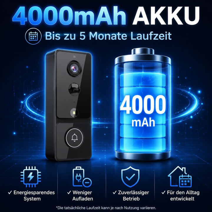 TKMARS Türklingel Funk mit Kamera Funkklingel Aussen Wasserdicht mit 4,3 Zoll IPS Monitor,ohne WLAN