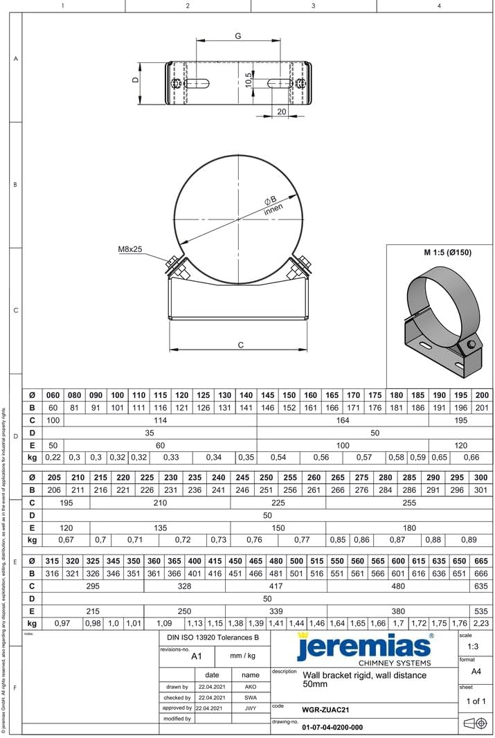 Jeremias DW-FU Edelstahl Abgassystem Wandhalter 450mm Innendurchmesser 50mm Abstand sichere stabile