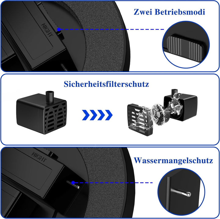 AISITIN LED Solar Springbrunnen für Aussen mit Akku, 3W Solar Schwimmender Fontäne Pumpe mit Verschi