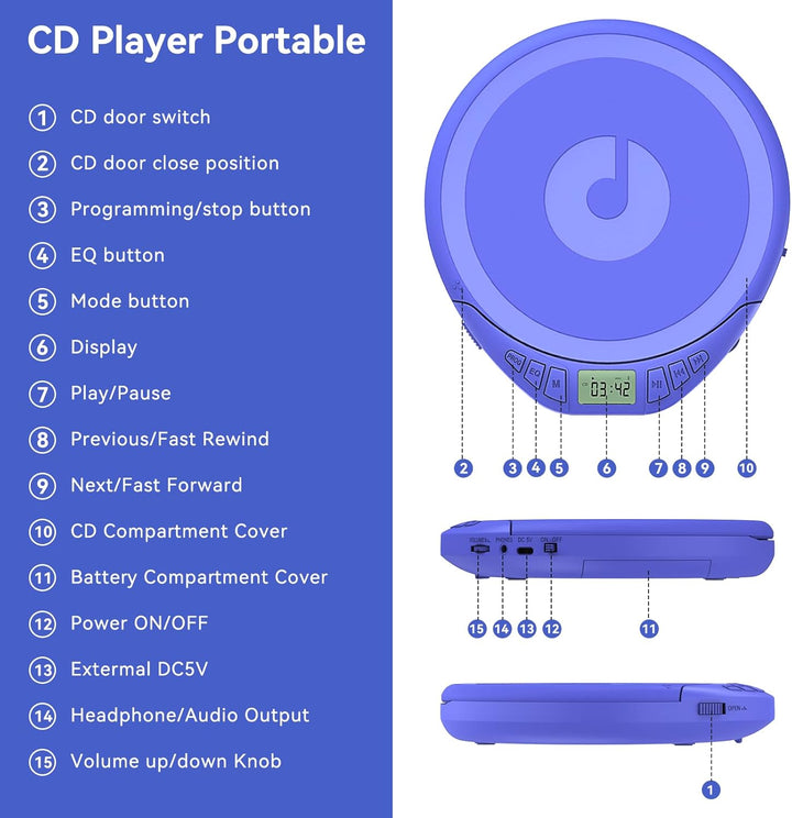 Gueray CD Spieler Tragbarer CD-Player Persönliche CD Players mit Kopfhörer LCD Display Anti-Skip Sch