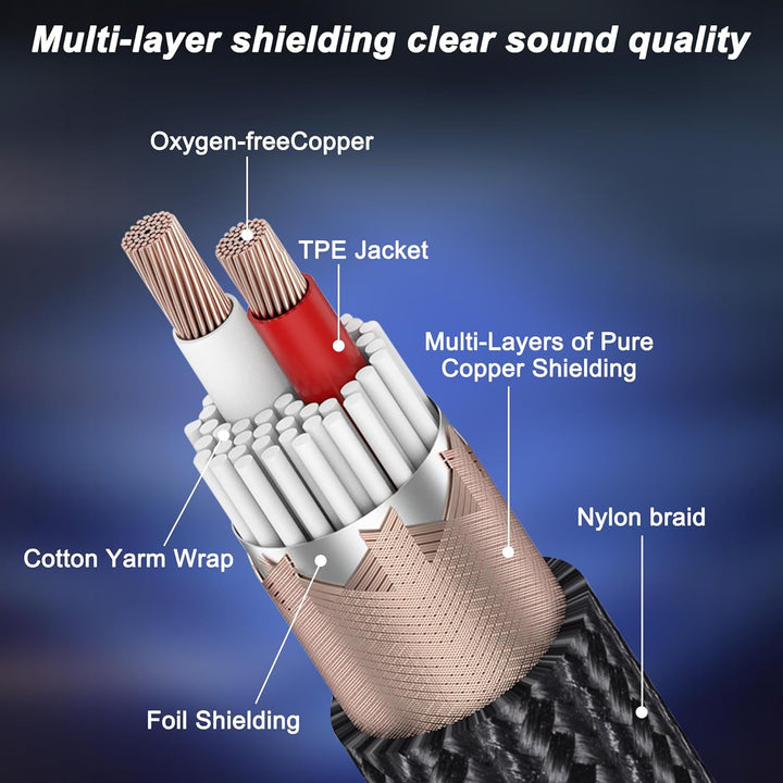 XMSJSIY USB C auf Dual XLR Mikrofonkabel Typ C Stecker auf XLR Stecker Stereo Verstärker Kabel Audio