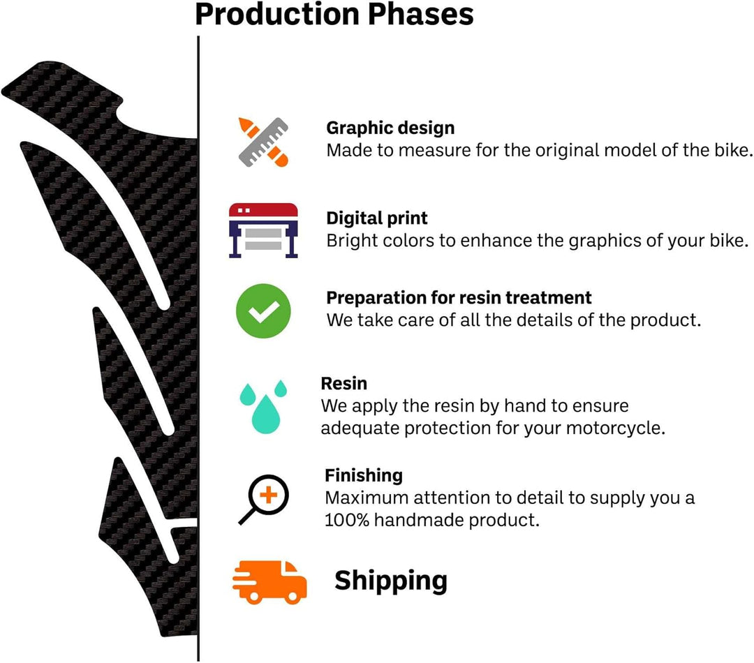 labelbike - 2 3D Harz Aufkleber Seitenschutz und Dekorationen für Motorrad Tank, kompatibel mit BMW