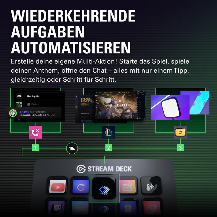 Elgato Stream Deck MK.2 – Studio-Controller, 15 Makrotasten, auslösen von Aktion in Apps und Softwar