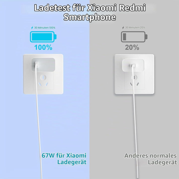 67W Turbocharge Ladegerät mit USB C Ladekabel für Xiaomi,2 Port 45W USB C Ladegerät USB Netzteile Sc