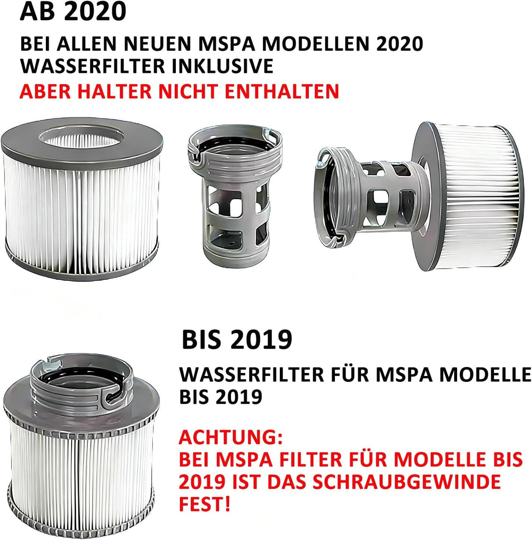 4er Set Ersatzfilter für MSPA Whirlpool-Filter-Kartuschen, Filter für Whirlpoal, für Heisse U-Boote