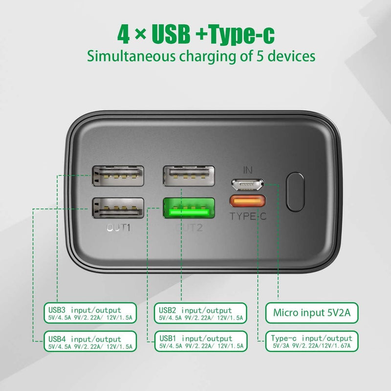 TOOSPON Powerbank 50000mAh,QC3.0 22,5 W & USB C PD20 W Fast Charge, 2 Input und 5 Output (QC & USB &