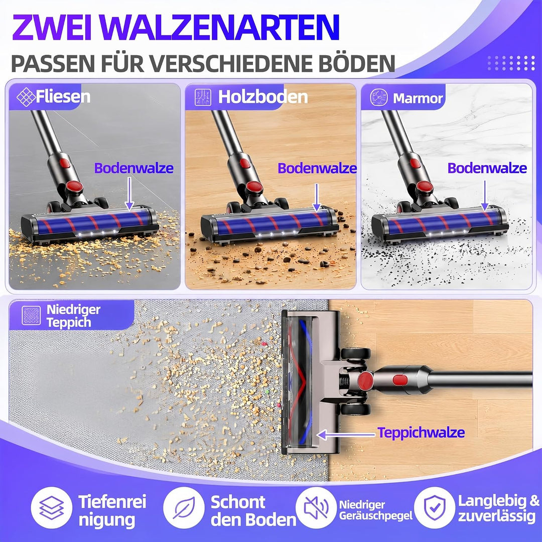 Bodenbürste Ersatzteil für Dyson V7 V8 V10 V11 V15 Staubsauger Zubehör, Elektrischer Bürstenkopf Auf