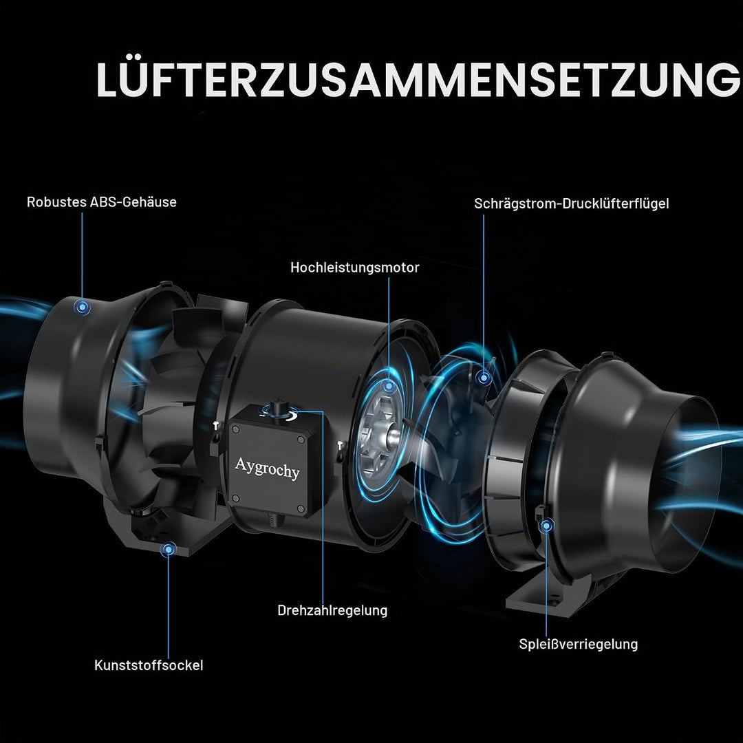 Aygrochy Rohrventilator100mm,EC motor Rohrlüfter Ausgestattet mit Steckdose,die über Timer,nachlauf