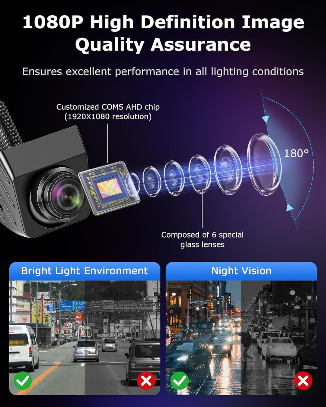 180° Weitwinkel Rückfahrkamera AHD 1080P Auto ruckfahrkamera Metallgehäuse 360° Einstellbar OEM Look