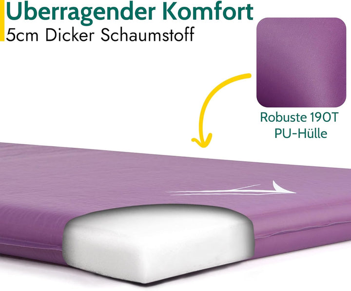 Trail Einzel Isomatte Selbstaufblasend, 5 cm Dicker Memory-Schaum, Isomatte Winter Aufblasbar Ultral
