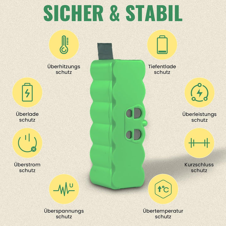 VANTTECH 14.4V 6800mAh LI-ion Staubsauger Ersatz für iRobot 14.4V Akku Roomba 500 600 700 800 Series