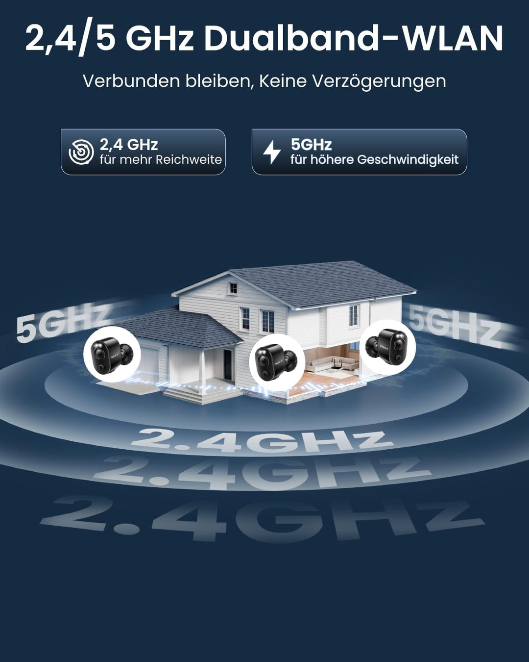 Reolink Solar Überwachungskamera Aussen Akku WLAN, 2K 4MP Farbnachtsicht, Personen/Fahrzeugerkennung