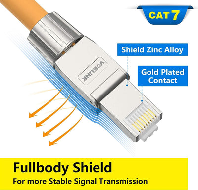 VCELINK RJ45 Stecker Werkzeuglos für Verlegekabel Cat7 Cat6A Netzwerkstecker Werkzeuglos Feldkonfekt