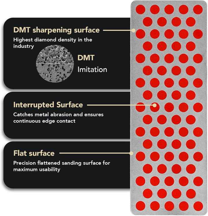 DMT Diamant Messerschärfer Simple-Sharp, grau, 110 x 92 x 83 mm Single, Single